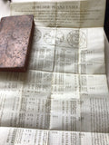 c.1783 Manière de se Récréer avec le Jeu de Cartes Nommées Tarots par Étteilla